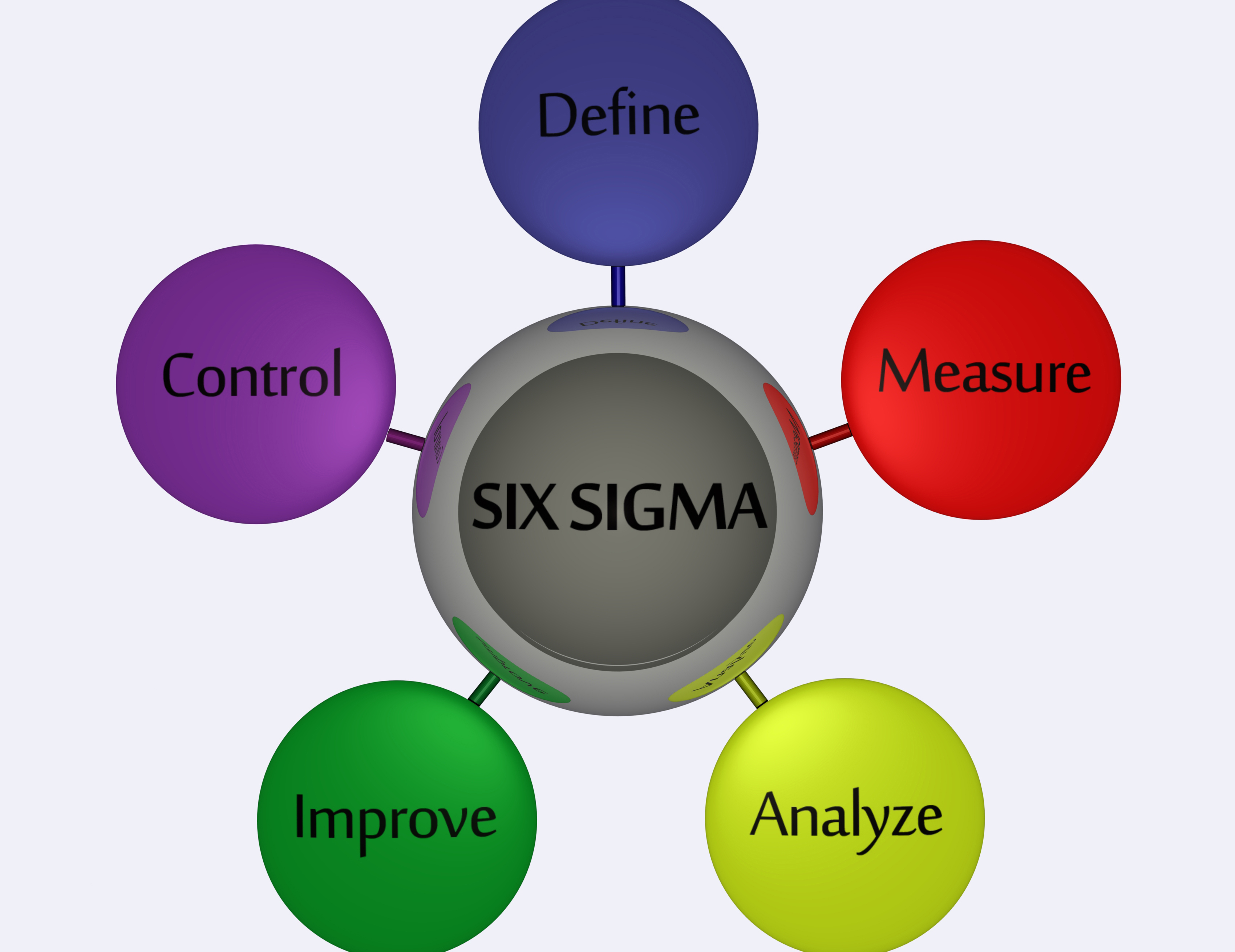the power of lean six sigma - american nurse today