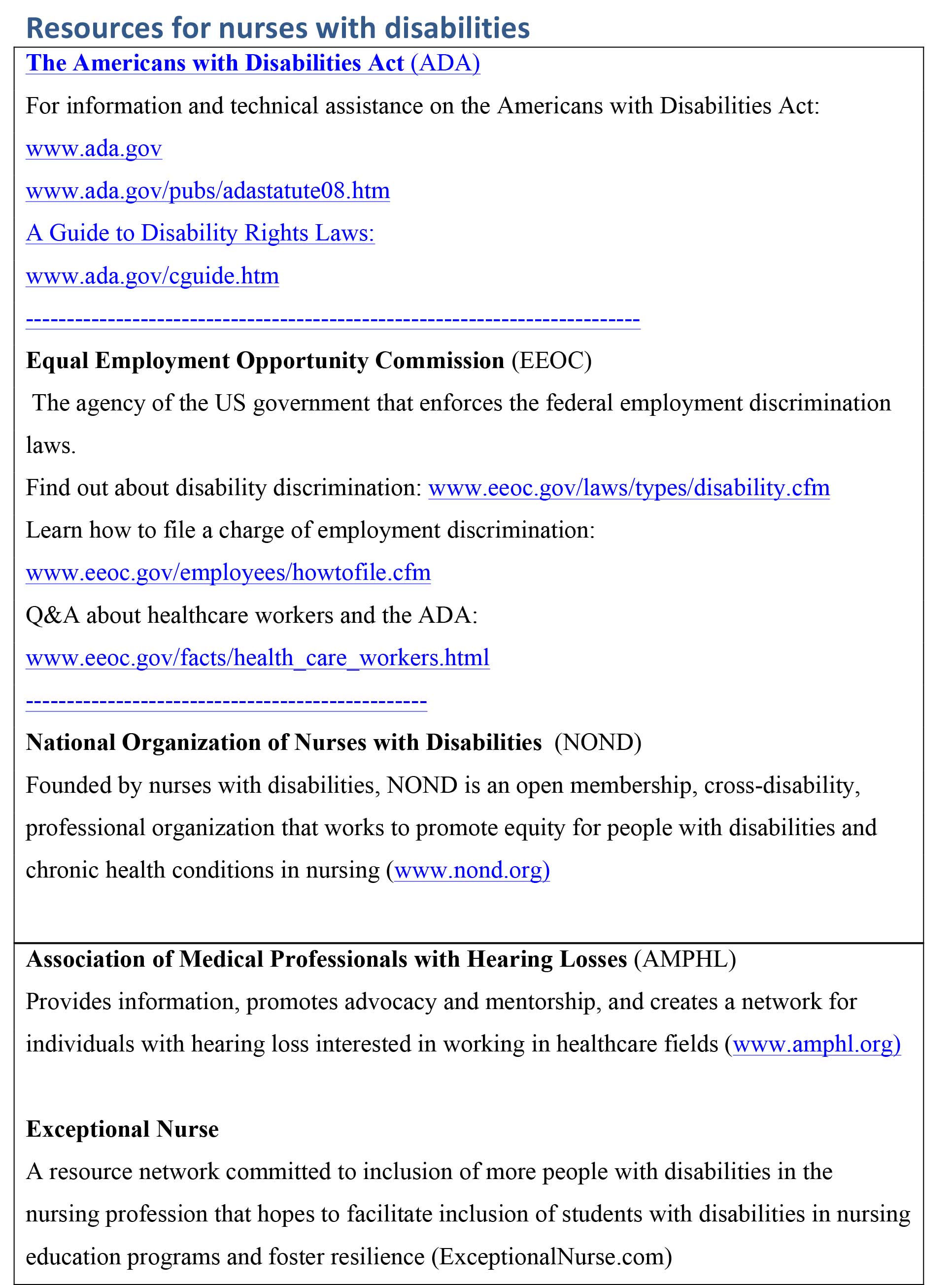 nurses with disabilities: know their rights - american nurse today