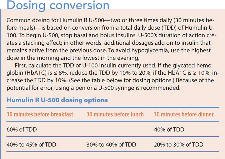U500 Conversion Chart