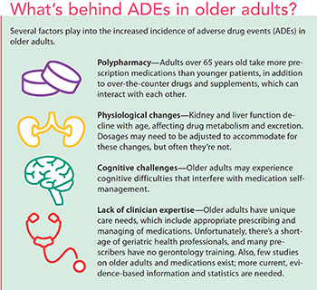 challenge medication older adults behind ade adult